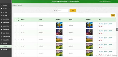基于SSM框架的哈爾濱海關(guān)進(jìn)出口食品安全信息管理系統(tǒng)設(shè)計與實現(xiàn)