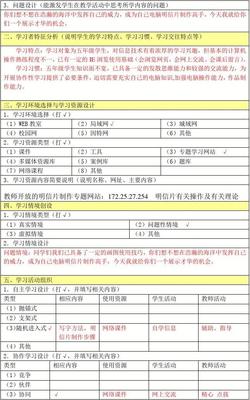 構(gòu)建未來課堂 計(jì)算機(jī)信息網(wǎng)絡(luò)的信息化教學(xué)設(shè)計(jì)案例