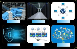 專業資質，卓越服務 全方位承接網絡工程、系統集成與技術開發