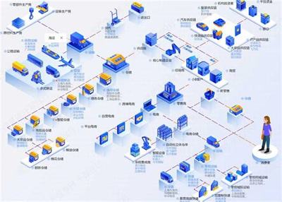 海東優(yōu)化 軟件開發(fā)中的SEO網(wǎng)絡(luò)優(yōu)化技術(shù)應(yīng)用